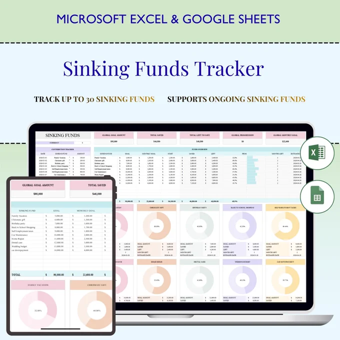 Saving for future expenses?

Track:
✔ Savings Goals
✔ Fund Contributions
✔ Progress Toward Targets
✔ Future Expenses
✔ Financial Milestones

Stay organized and save with confidence.

#SinkingFunds #SavingsGoals #Budgeting #PersonalFinance #MoneyManagement

template link:

https://fincsolaccountancy.com/products/50-30-20-70-20-10-budget-template-for-excel-google-sheets-copy