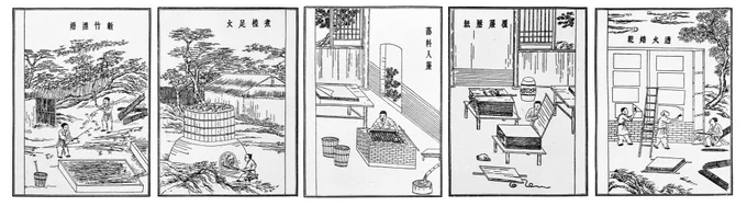 https://www.ibookbinding.com/papermaking/papermaking-process-as-outlined-by-cai-lun-in-105-ce/