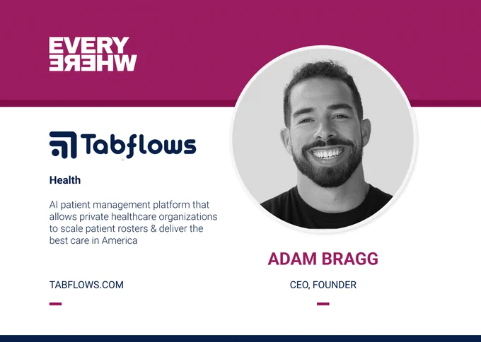 A company profile card for Tabflows with a magenta header displaying the mirrored “EVERYWHERE” Ventures logo. On the left, the Tabflows logo appears above the label “Health” and the description: “AI patient management platform that allows private healthcare organizations to scale patient rosters & deliver the best care in America.” The website “TABFLOWS.COM” is listed below. On the right, there is a circular black‑and‑white portrait labeled “Adam Bragg, CEO, FOUNDER.”
