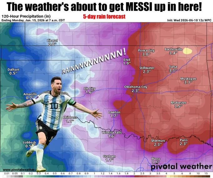 Five-day rainfall forecast through June 15, 2026, titled “The weather’s about to get MESSI up in here!” The graphic shows a sharp west-to-east increase in forecast rainfall across Oklahoma, with widespread totals of 2-4 inches expected across central, eastern, and northeastern parts of the state. Forecast amounts include about 2.3 inches in Oklahoma City and Stillwater, 3.0 inches in Ponca City, 3.1 inches in Tulsa and Muskogee, 3.4 inches in Bartlesville, and 3.5 inches in McAlester. Western Oklahoma is forecast to receive lighter amounts, generally around 0.5 to 1.7 inches. For humor, soccer star Lionel Messi is shown celebrating with the caption “RAINNNNNNNN!” emphasizing the prospect of widespread beneficial rainfall across drought-affected areas of Oklahoma.