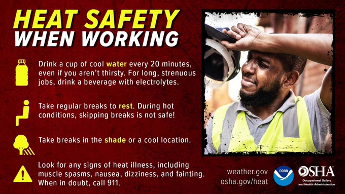 Heat safety when working: Drink a cup of cool water every 20 minutes, even you aren't thirsty. For long, strenuous jobs, drink a beverage with electrolytes. Take regular breaks to rest. During hot conditions, skipping breaks is NOT safe! Take breaks in the shade or in a cool location. Look for signs of heat illness, including muscle spasms, nausea, dizziness, and fainting. When in doubt, call 911. A message from Weather.gov and OSHA/gob/heat