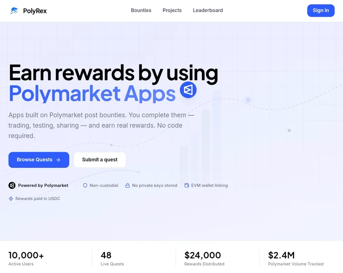 Polymarket Apps offer rewards for tasks like trading and testing. Key stats include over 10,000 users and $24,000 in rewards distributed.
