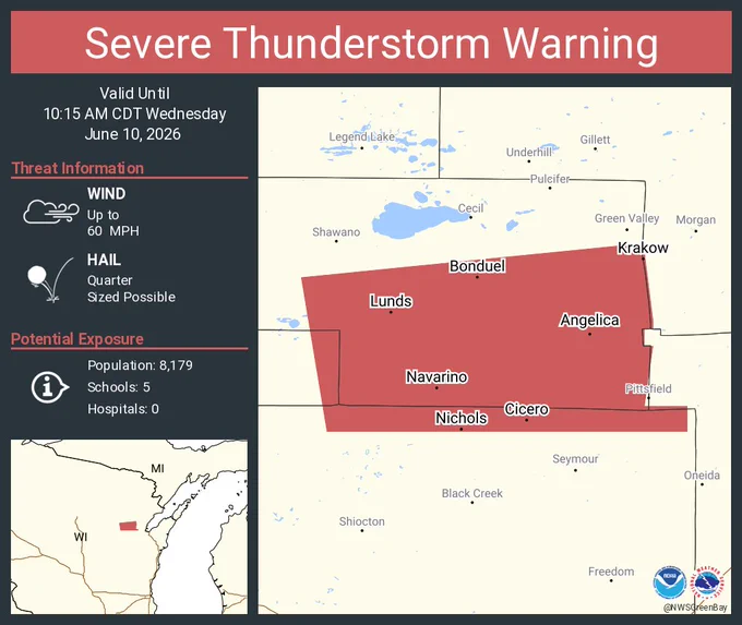 This graphic displays a severe thunderstorm warning plotted on a map. The warning is in effect until 10:15 AM CDT. The warning includes Bonduel WI, Krakow WI and Nichols WI.  This warning is for Northeastern Outagamie County in northeastern Wisconsin, Eastern Shawano County in northeastern Wisconsin and Northeastern Waupaca County in northeastern Wisconsin. The threats associated with this warning are wind gusts up to 60 MPH and quarter sized hail. There are 8,179 people in the warning along with 5 schools and 0 hospitals.