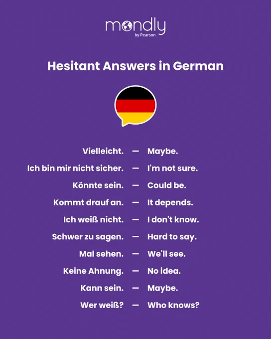 German hesitant responses with English translations — e.g., 'Vielleicht' = 'Maybe'; 'Ich weiß nicht' = 'I don't know'.