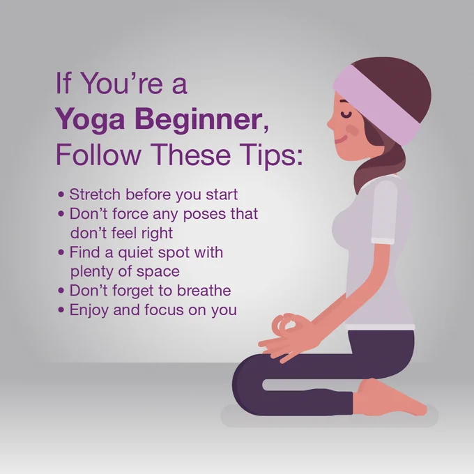 Infographic titled "If You're a Yoga Beginner, Follow These Tips" featuring a person in a seated yoga pose with tips listed: Stretch before you start, find a quiet spot with plenty of space, don't force any poses and don't forget to breathe.