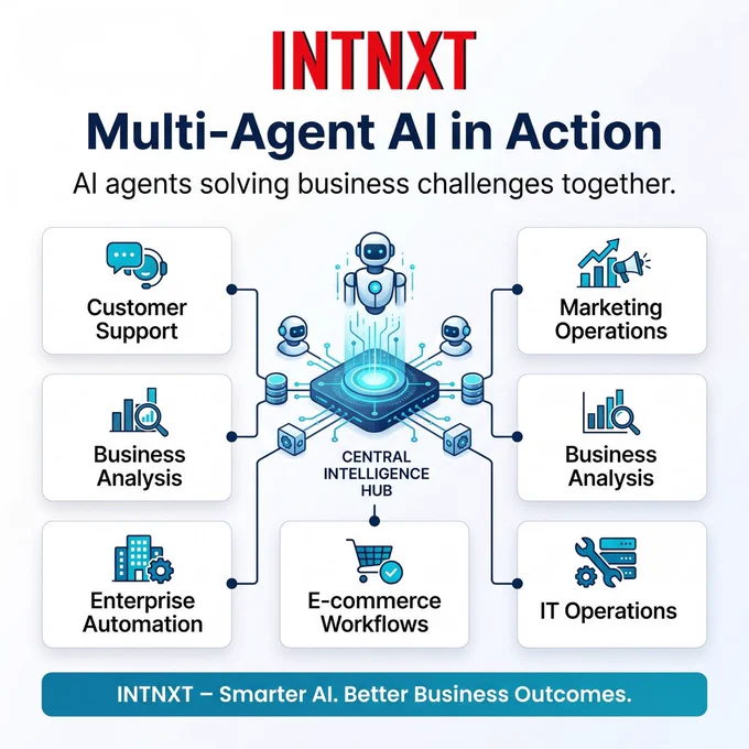 One AI assistant is helpful.



A team of AI agents is powerful.

✔ Customer Support

 ✔ Marketing Operations

 ✔ Business Analysis

 ✔ Enterprise Automation

 ✔ IT Operations



All working together. All aligned to your business goals.

Build smarter workflows with INTNXT.



#MultiAgentAI #AIAgents #INTNXT