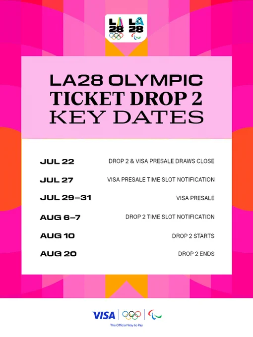 A graphic listing the 'LA28 Olympic Ticket Drop 2 Key Dates' on a vibrant pink background. The dates are:​

July 22: Drop 2 & Visa Presale Draws Close​

July 27: Visa Presale Time Slot Notification​

July 29-31: Visa Presale​

August 6-7: Drop 2 Time Slot Notification​

August 10: Drop 2 Starts​

August 20: Drop 2 Ends​
The image includes the LA28, Visa, Olympic, and Paralympic logos.