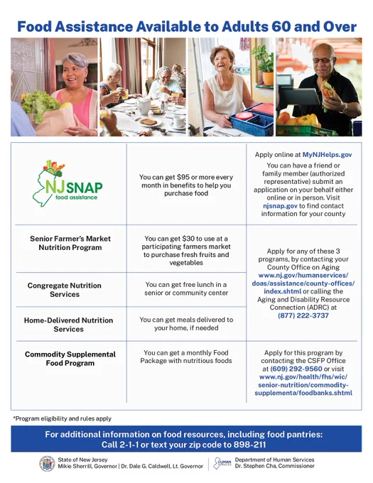 Senior food assistance flyer that shows graphics of seniors getting food delivered, eating a meal at the dinner table, organizing dishes, and purchasing food. 