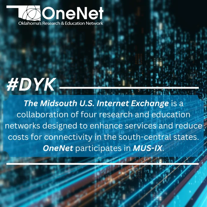 OneNet logo and optical light image. Text reads "#DYK The Midsouth U.S. Internet Exchange is a collaboration of four research and education networks designed to enhance services and reduce costs for connectivity in the south-central states. OneNet participates in MUS-IX."