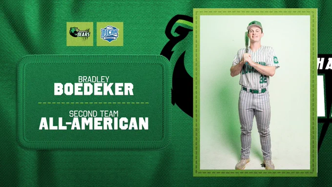 Dallas College Brookhaven's baseball player Bradley Boedeker (a College Station, Texas product, standing with bat over shoulder) was named an NJCAA Division III Second Team All-American. 