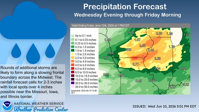 Rounds of storms are likely to continue this evening and tomorrow afternoon across the Midwest along and ahead of a slow moving front. 2-3 inches of rainfall is most likely with localized 4  across the borders of Missouri, Illinois, and Illinois.