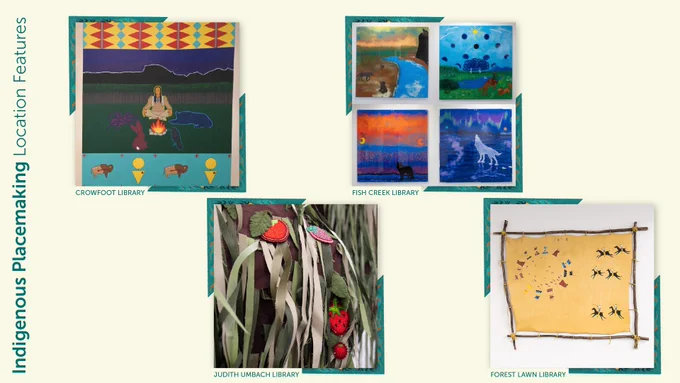 A series of Indigenous placemaking art installations are displayed on a pale yellow background. A design element resembling of Indigenous art borders the top and bottom. Text on the graphic reads: Indigenous Placemaking Location Features and Crowfoot Library, Fish Creek Library, Judith Umbach Library, and Forest Lawn Library. 