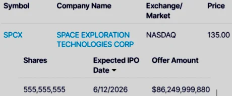SpaceX $SPCX NASDAQ IPO June 12, 2026
