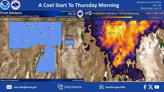 Clear skies tonight will lead to cooling across portions of northeastern Nevada. As a result, a frost advisory has been issued for northern and south-central Elko county from 11PM tonight to 8AM Thursday. The probability of seeing low temperatures below 36F is highest over these two sections of Elko county. Please cover temperature-sensitive plants or bring them inside to protect them from the cold.