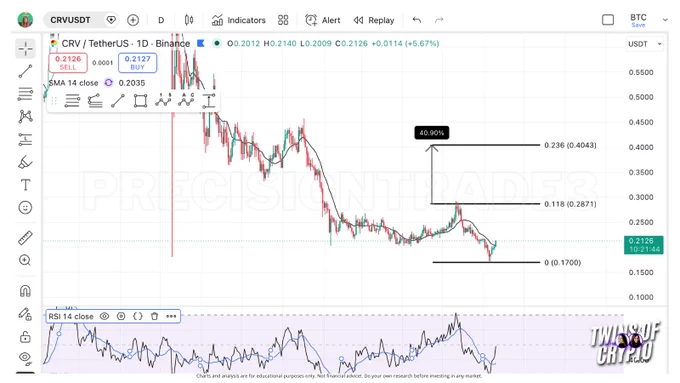 bitcoin btc altcoins altseason 2026 xrp price prediction scalp trade day trade bullish bearish market crypto market crypto chart analysis news trump pump dump