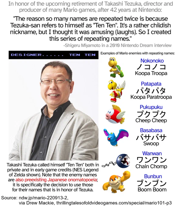Source: ndw.jp/mario-220913-2, via Drew Mackie, thrillingtalesofoldvideogames.com/special/mario101-p3
