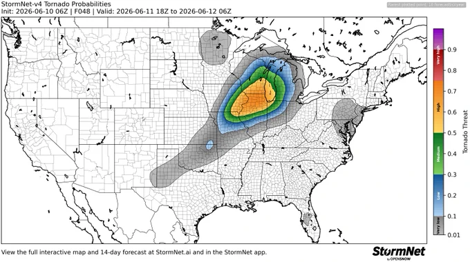StormNet-v4 tornado probability map with a 73% maximum 12-hour risk from 2026-06-11 18Z to 2026-06-12 06Z. Model initialized 2026-06-10 06Z at forecast hour 048.