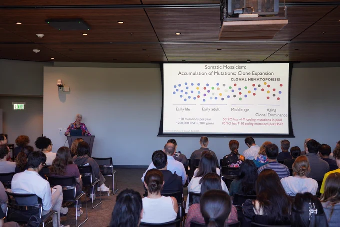 Margaret ("Peggy") Goodell of Baylor College of Medicine discussed her lab's research in a talk titled "Somatic Mosaicism and Aging: Cause, Consequence, or Clock?" at an Aging Research Seminar.