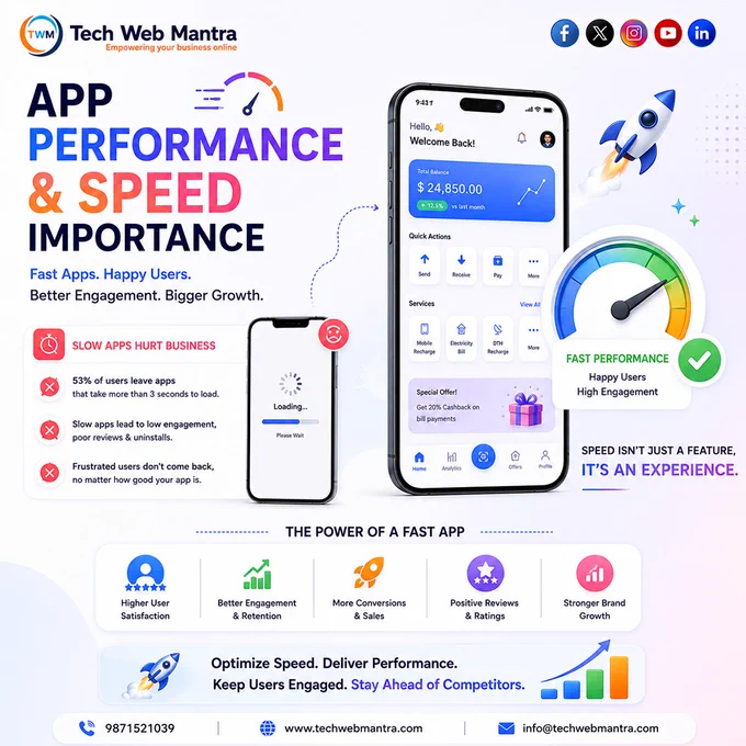 Tech Web Mantra promotional graphic highlighting the importance of mobile app performance and speed. The design showcases fast-loading mobile applications, improved user experience, higher engagement, better retention, increased conversions, positive app ratings, and business growth through optimized Android and iOS app development services.

mobile app development company India, app performance optimization, mobile app speed optimization, Android app development company, iOS app development services, custom mobile app development, fast mobile app development, high performance mobile apps, app optimization services, mobile app solutions, app development company India, mobile software development, scalable app development, startup app development, business app development, mobile app performance testing, user experience optimization, app speed improvement, cross platform app development, enterprise mobile app development, mobile app maintenance services, app development services India