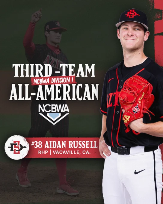 Aztec Basebll - Aidan Russell - NCBWA Third-Team All-American Graphic - 06.10.26