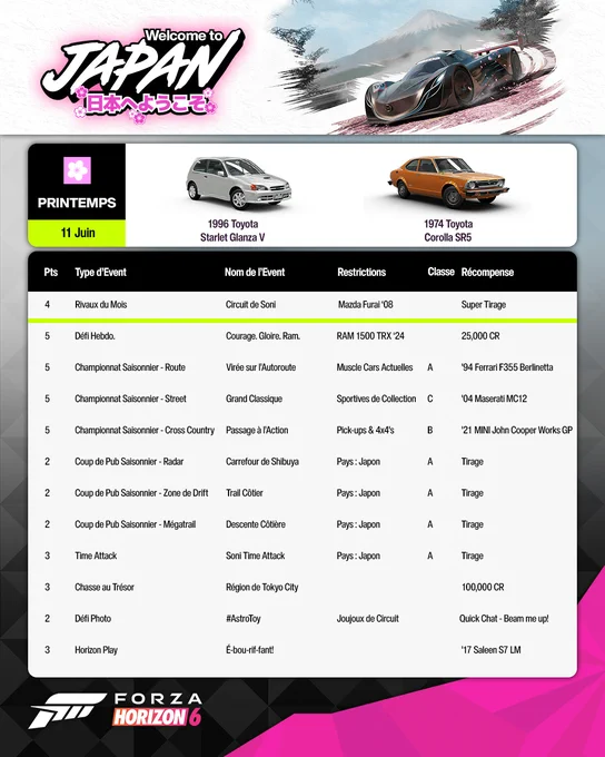 A promotional poster for "Forza Horizon 6" featuring a schedule of racing events in Japan on 11th June. The top shows images of a 1996 Toyota Trueno and a 1974 Toyota Corolla SR5. The event descriptions include details like circuit names, eligible cars, and rewards, with events including "Rhuxa de Mots" and "Drift Hakado." The bottom displays the "Forza Horizon 6" logo.