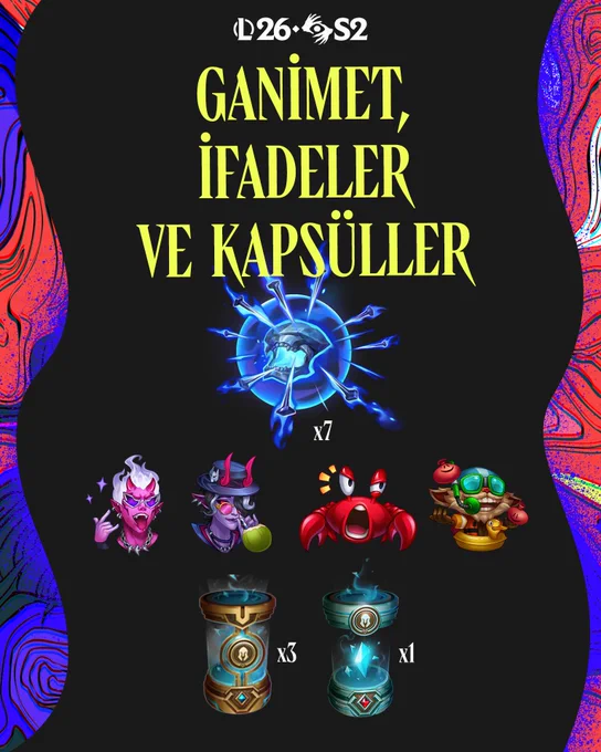 2026 2. Sezon: Kara Kâbus 2. Kısım'da League of Legends'a gelecek sezon kartına dahil Prestij Kavurucu Kumsal LeBlanc kostümünün yanı sıra çeşitli ifadeleri ve ödülleri gösteren bir görsel.