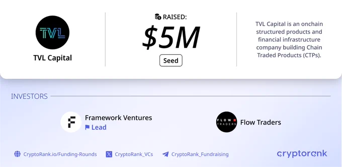 TVL Capital $5M Seed Round