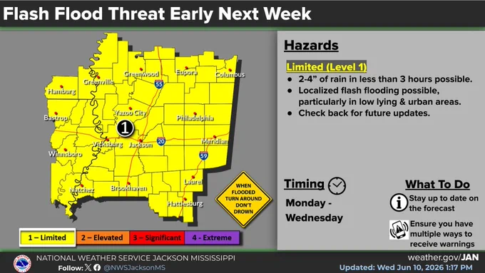 A frontal boundary will bring rain and thunderstorms capable of produced heavy rainfall. Flash flooding will be possible. Expect future updates.