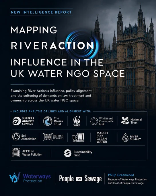 Waterways Protection graphic titled “New Intelligence Report”. It announces a report mapping River Action’s influence across the UK water NGO and policy space, including links and alignment with groups and networks such as Surfers Against Sewage, The Rivers Trust, Wildlife & Countryside Link, WWF, National Trust, Soil Association, British Rowing, Women’s Institute, March for Clean Water, River Summit, APPG on Water Pollution and Sustainability First. The graphic says the report examines narrative influence and the softening of demands on law, treatment and ownership.