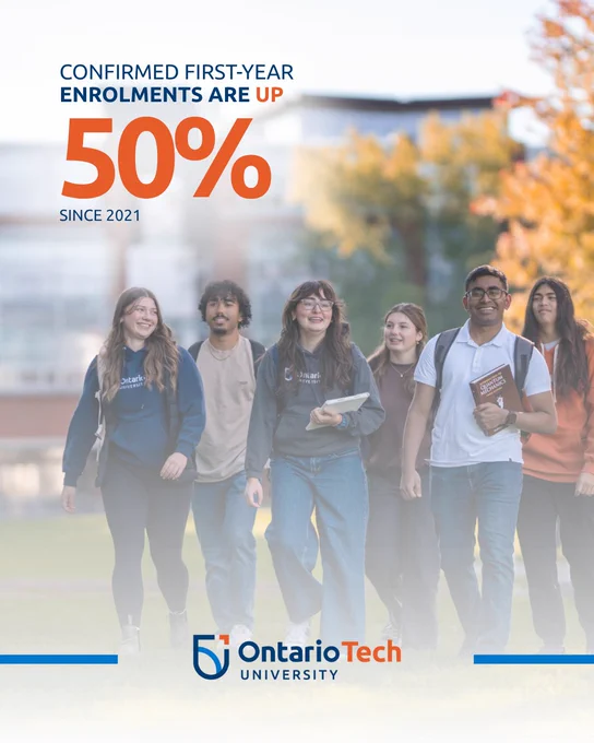 A graphic that says "Confirmed first-year enrolments are up 50% since 2021" over a photo pf students on campus in Polonsky Commons.