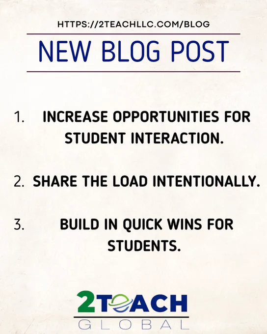 A square promotional graphic with a light cream textured background and the heading “NEW BLOG POST” in large blue text. The graphic highlights three recommendations for co-teaching teams in large black text: “1. Increase opportunities for student interaction. 2. Share the load intentionally. 3. Build in quick wins for students.” The 2Teach Global logo is centered at the bottom of the graphic.