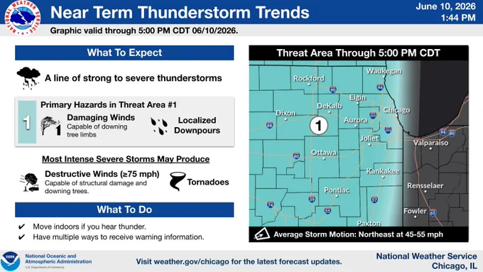 Headline: Near Term Thunderstorm Trends.  Sub Headline: Graphic valid through 5:00 PM CDT 06/10/2026. What To Expect:  A line of strong to severe thunderstorms.  Primary Hazards in Threat Area through 5 PM west of the Illinois/Indiana border:  Damaging Winds.  Capable of downing tree limbs.  Localized Downpours.  Destructive Winds (≥75 mph).  Capable of structural damage and downing trees. Tornadoes.  What To Do: Move indoors if you hear thunder. Have multiple ways to receive warning information. Threat Area Through 5:00 PM CDT   Graphic Created: Wednesday, June 10, 2026 1:34 PM CDT