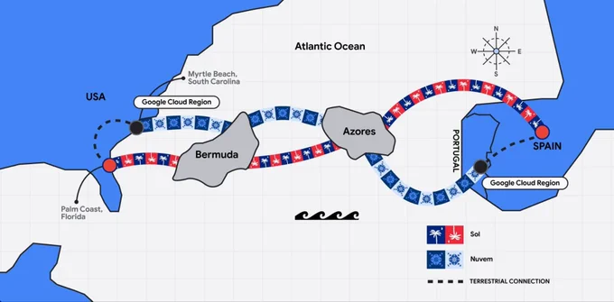 An illustrated map showing transatlantic cable locations between North America and Europe.