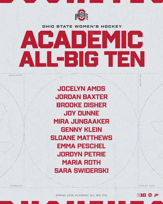 Ohio State women's hockey Academic All-Big Ten honorees