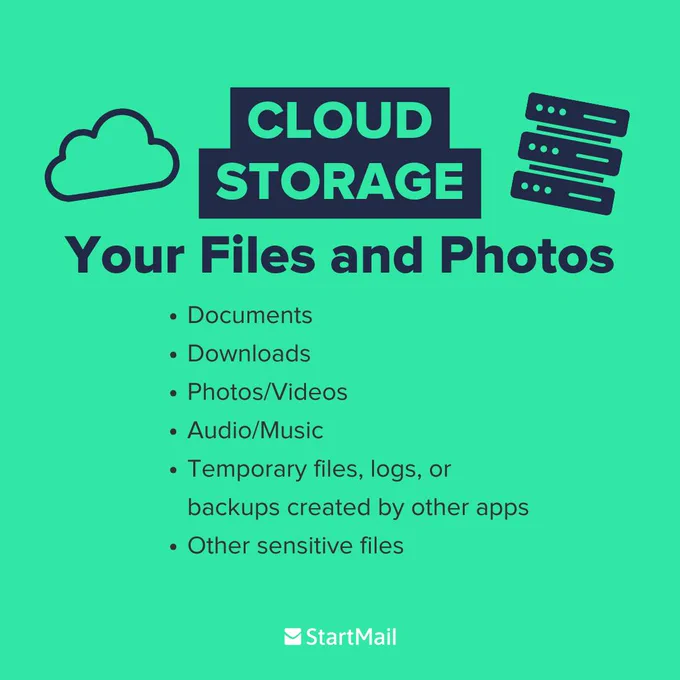 Green background graphic titled "CLOUD STORAGE" with a cloud icon and a server icon. Below text reads: "Your Files and Photos" followed by a list: "Documents, Downloads, Photos/Videos, Audio/Music, Temporary files, logs, or backups created by other apps, Other sensitive files". "StartMail" logo at the bottom.