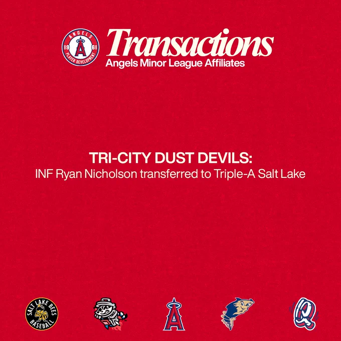 TRI-CITY DUST DEVILS:
INF Ryan Nicholson transferred to Triple-A Salt Lake