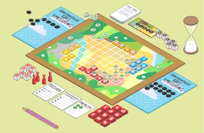 Figure 1 in the article "The CiFoS game: a serious game to redesign food systems for human and planetary health" by F. Andreotti et al. published March 28, 2026 in Sustainability Science. The caption is entitled "Components overview of the CiFoS game including the board representing land-use, two side-boxes representing greenhouse gas emissions, red-team tokens (food group tiles, avatars, feed cubes, and mission, environmental impact and health cards, biodiversity tokens, rounds card, hint cards, circularity tokens, and a hourglass)."