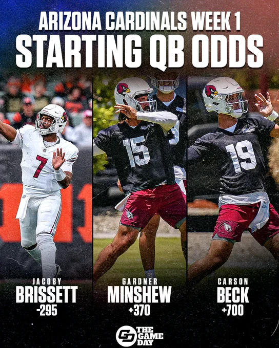 Graphic showcasing the odds for the Arizona Cardinals' starting quarterback in Week 1, featuring Jacoby Brissett, Gardner Minshew, and Carson Beck.