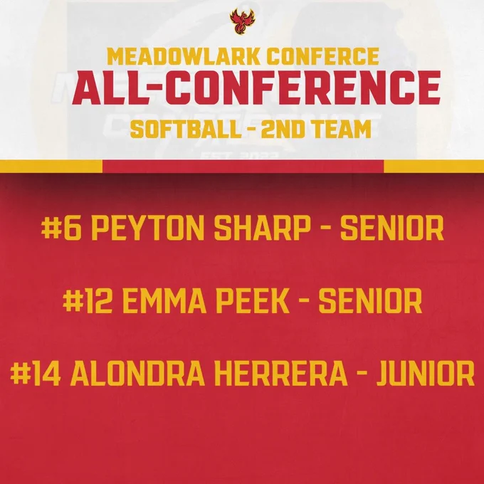 2nd team
