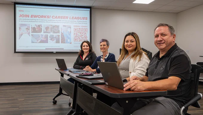 A group of four people sit at a conference table with laptops, facing the camera. They are in a meeting room with a large screen displaying information about EWORKS! Career Leagues, including a visible QR code.