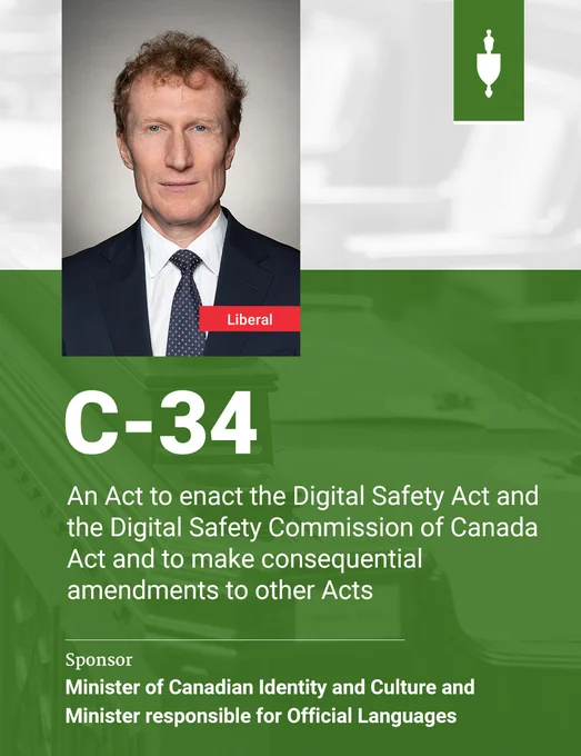 Portrait of the Minister of Canadian Identity and Culture and Minister responsible for Official Languages

C-34

An Act to enact the Digital Safety Act and the Digital Safety Commission of Canada Act and to make consequential amendments to other Acts

Sponsor
Minister of Canadian Identity and Culture and Minister responsible for Official Languages