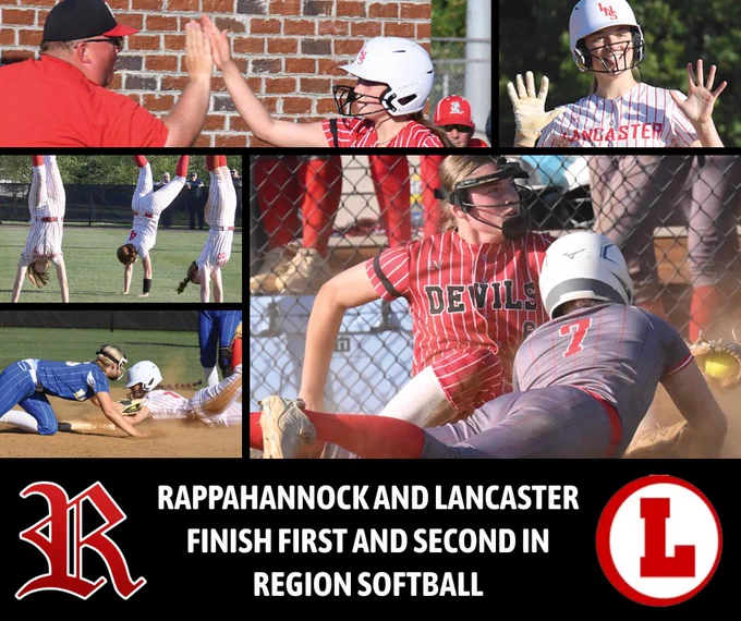 The Rappahannock softball reign continues. The Lady Raiders beat Lancaster, 7-3, to win their eighth straight Region 1A tournament championship on Thursday, June 4.

That win gave the Raiders a home berth in the Class 1 quarterfinal on Tuesday, June 9, against William Campbell, while Lancaster, as the regional runner-up, traveled to play Buffalo Gap in the state tournament. Lancaster takes a 20-5 record into the state tournament. The Raiders are 19-4.

Game recaps in this week's paper: https://rrecord.com/rappahannock-and-lancaster-finish-first-and-second-in-region-softball.