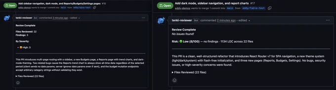 Side-by-side GitHub PR reviews from Tenki Code Reviewer. Left: Opus-written PR with 3 high-severity findings across 22 files. Right: Fable 5-written PR showing 'No issues found' with a green low-risk score across 22 files and 1,134 lines of code.