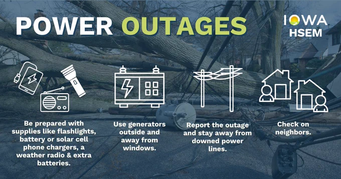 Downed tree on top of power lines.
Power Outages 
1. Be prepared with supplies like flashlights, battery or solar cell phone chargers, a weather radio & extra batteries.
2. Use generators outside and away from windows.
3. Report the outage and stay away from downed power lines. 
4. Check on neighbors.