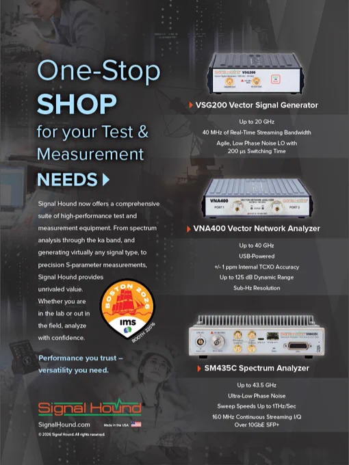 The image is an advertisement for Signal Hound, showcasing various test and measurement products. It includes images and brief descriptions of VSG200 Vector Signal Generator, VNA400 Vector Network Analyzer, and SM435C Spectrum Analyzer.
