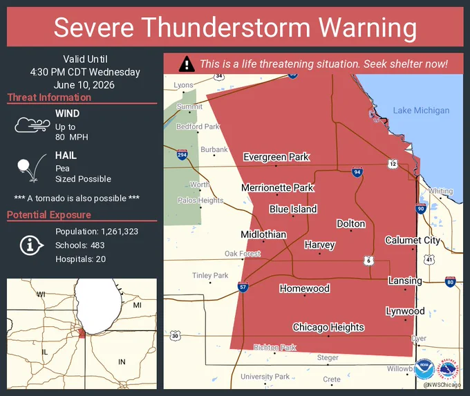 This graphic displays a severe thunderstorm warning plotted on a map. The warning is in effect until 4:30 PM CDT. The warning includes Calumet City IL, Chicago Heights IL and Lansing IL.  This warning is for Southeastern Cook County. The threats associated with this warning are wind gusts up to 80 MPH and pea sized hail. There are 1,261,323 people in the warning along with 483 schools and 20 hospitals.