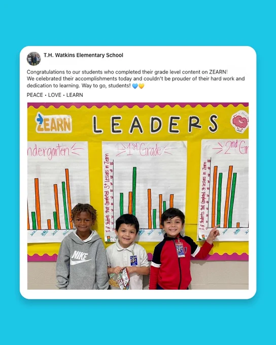 Three students stand smiling in front of a colorful classroom chart display at T.H. Watkins Elementary School. The charts feature data on Kindergarten, 1st Grade, and 2nd Grade progress on ZEARN. Posters read "LEADERS" with bar graphs beneath. The backdrop is a bright, educational setting with encouraging messages like "Way to go, students!" and "PEACE - LOVE - LEARN.