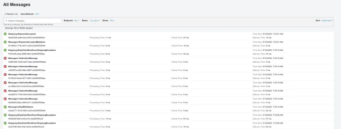 A view of the ServicePulse All Messages view showing all messages processed through the system.