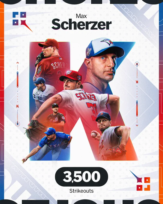 Max Scherzer - 3,500 Strikeouts
A collage of Max Scherzer through the years wearing Arizona Diamondbacks, Los Angeles Dodgers, Washington Nationals, New York Mets, Texas Rangers, Detroit Tigers, and Toronto Blue Jays uniforms inside a giant K.