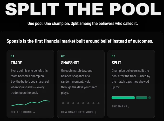 Sponsio Reward Pool Explained: 

1. Every buy or sell on any of the 48 team coins adds fees to ONE big shared pool.

2. At the end of the World Cup, only holders of the champion team’s coin split the entire pool.

3. Your slice = your Champion Score 
   → Just the average amount of the champion coin you held on each of its match days  
   
(one random snapshot per game day, hold through the day to count).

Hold the belief when your team plays → get paid if they win the Cup!

One pool. One champion. One split among the real believers.

Full easy breakdown → https://sponsio.world/rewards

@sponsio_world @vasilich_nick @BasedBidx #WorldCup2026